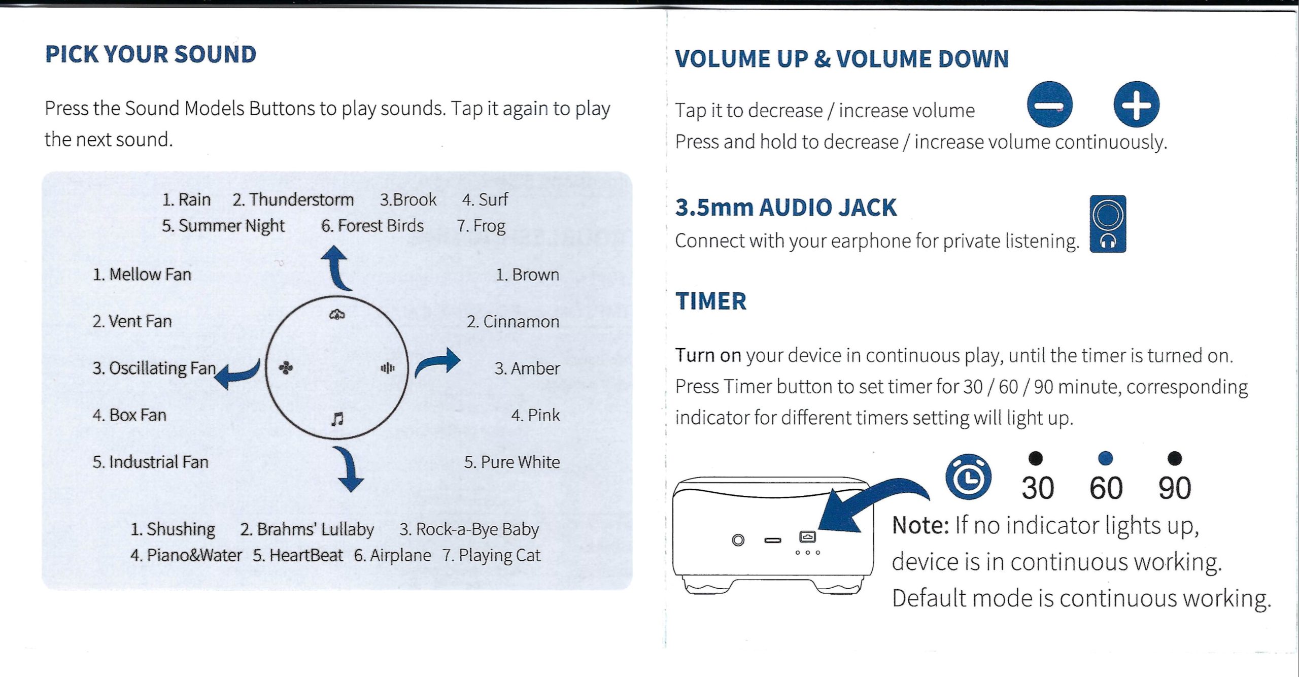 S3 Sleep Machine